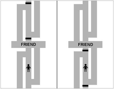 Taking a Detour: Affective Stimuli Facilitate Ultimately (Not Immediately) Compatible Approach–Avoidance Tendencies